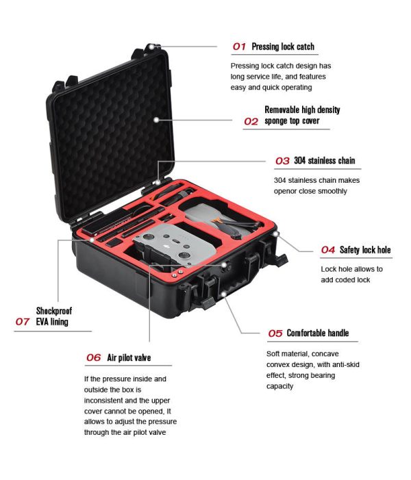 STARTRC ABS Waterproof Carrying Case for DJI Air 2S drone